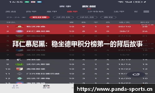 拜仁慕尼黑：稳坐德甲积分榜第一的背后故事